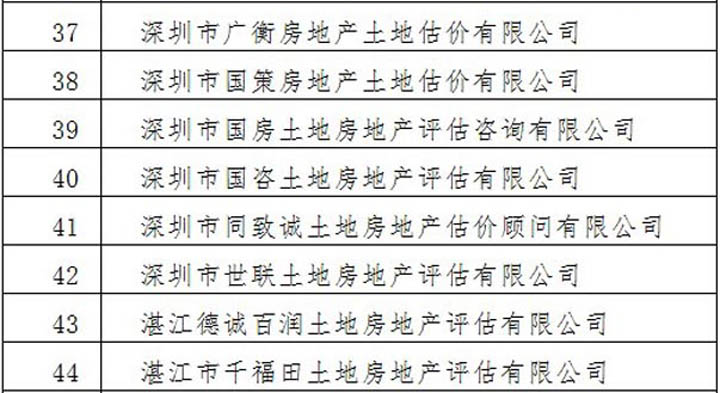情系魯?shù)?，共獻愛心