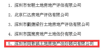 號(hào)外：同致誠(chéng)集團(tuán)位列全國(guó)第五！