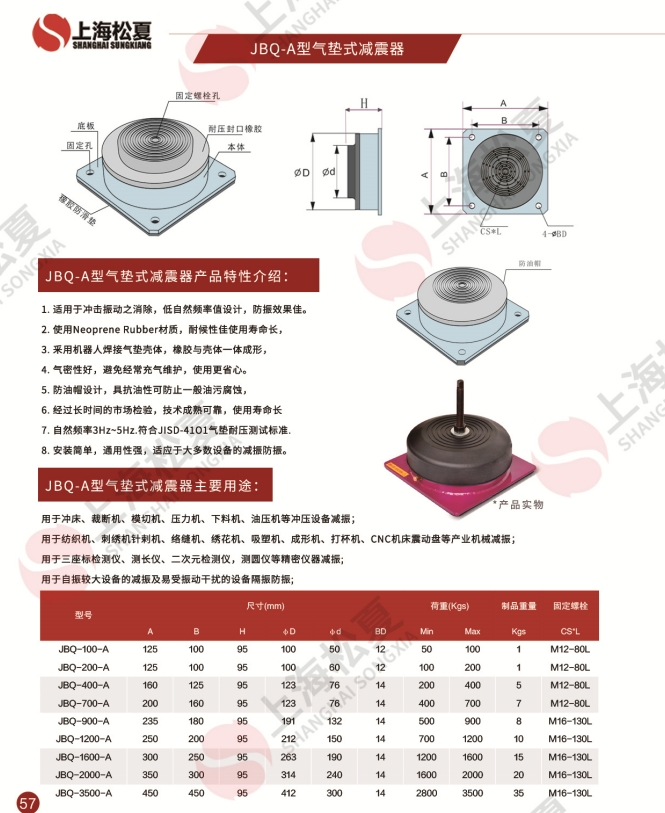 鍍膜設(shè)備使用什么減震器呢?